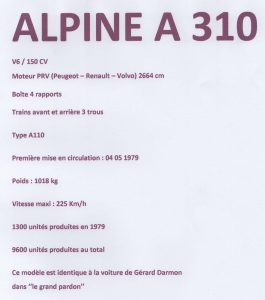 Fiche ALPINE A310 exposée